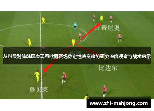 从科曼对阵韩国表现看欧冠赛场稳定性演变趋势研究深度观察与战术启示