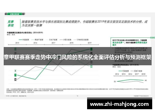 意甲联赛赛季走势中冷门风险的系统化全面评估分析与预测框架 意甲联赛赛季走势中冷门风险的系统化全面评估分析与预测框架