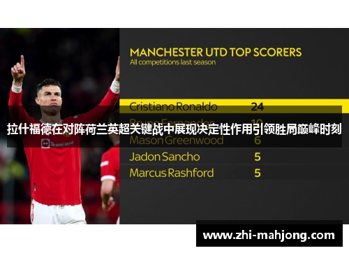 拉什福德在对阵荷兰英超关键战中展现决定性作用引领胜局巅峰时刻