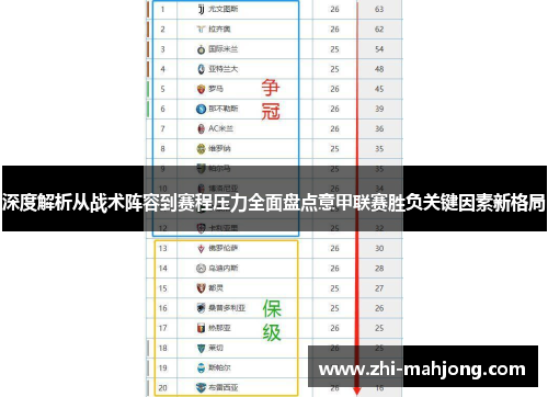 深度解析从战术阵容到赛程压力全面盘点意甲联赛胜负关键因素新格局