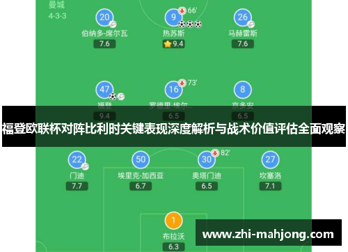 福登欧联杯对阵比利时关键表现深度解析与战术价值评估全面观察 福登欧联杯对阵比利时关键表现深度解析与战术价值评估全面观察