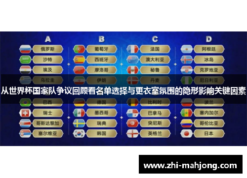 从世界杯国家队争议回顾看名单选择与更衣室氛围的隐形影响关键因素