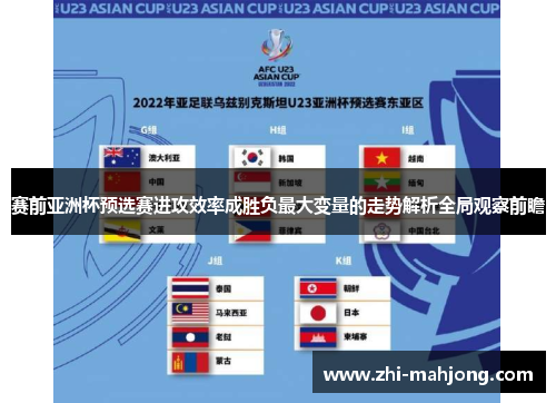 赛前亚洲杯预选赛进攻效率成胜负最大变量的走势解析全局观察前瞻 赛前亚洲杯预选赛进攻效率成胜负最大变量的走势解析全局观察前瞻