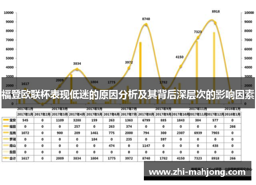 福登欧联杯表现低迷的原因分析及其背后深层次的影响因素 福登欧联杯表现低迷的原因分析及其背后深层次的影响因素