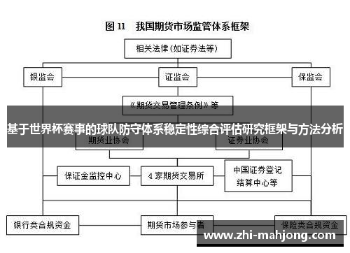 基于世界杯赛事的球队防守体系稳定性综合评估研究框架与方法分析